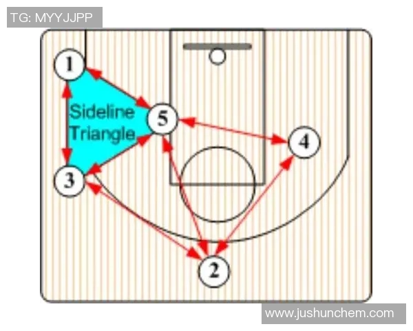 以进攻为核心策略:全面提升战术布局与作战效率的关键因素分析